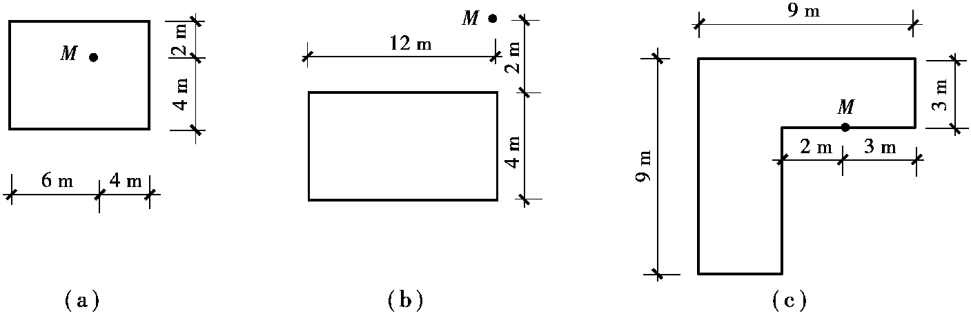 習(xí)題